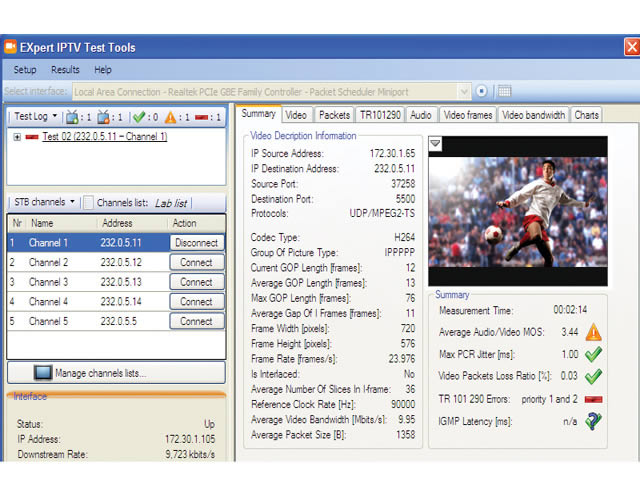 Xpert IPTV�yԇ���� /Exfo�s�ԈD
